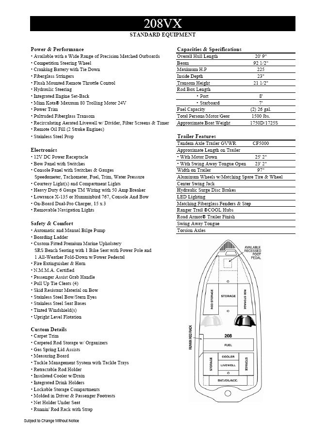 208VX Standard Features