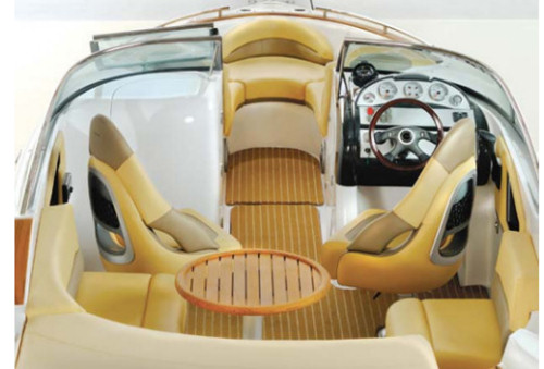Boat Buying