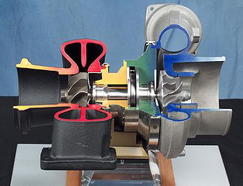 Turbochargers