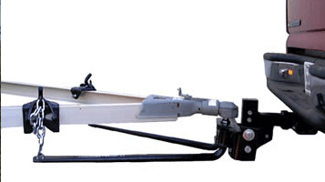 How to Choose the Right Tow Vehicle