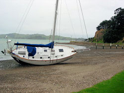 Anchoring Basics
