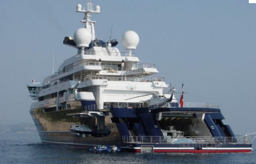 Boat Price