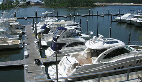Boat Buying