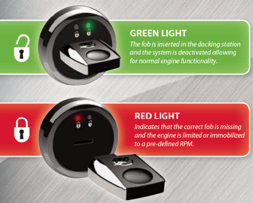 Boston Whaler 350 Outrage