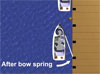 Capt Steve - Aids to Navigation - Range Markers ()