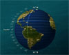 Capt Steve - Aids to Navigation - Range Markers ()