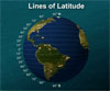 Capt Steve - Aids to Navigation - Range Markers ()