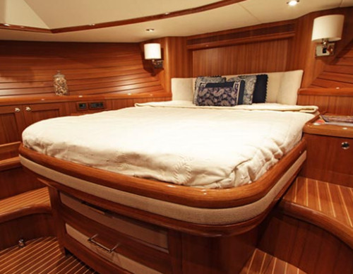 Eastbay/Sabre Comparison