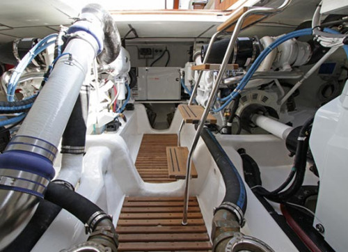 Eastbay/Sabre Comparison