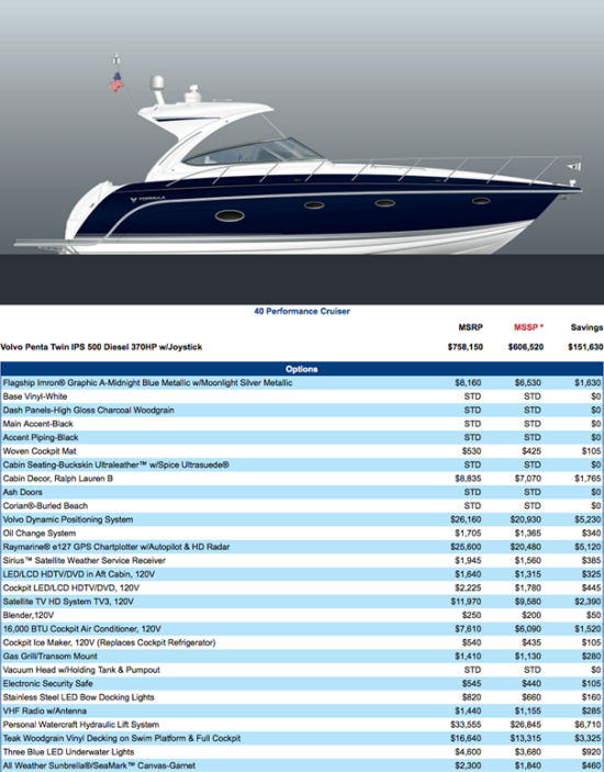 Formula 40 PC pricing