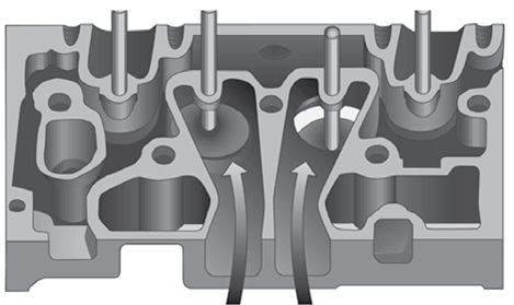 GM Vortec