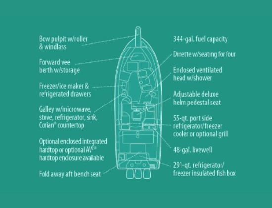 Grady-White Express 370 deck plan