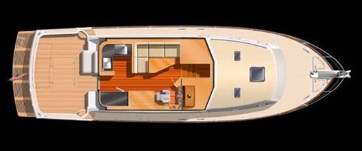 Eastbay/Sabre Comparison