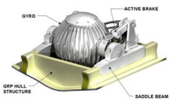 Seakeeper