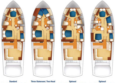 Hatteras 60 GT