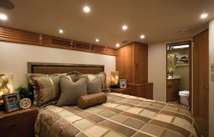 Hatteras 60 GT