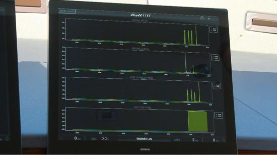 Hatteras HattCON log