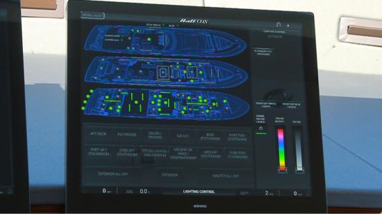 Hatteras HattCON green lights