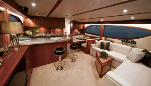 Hatteras GT Series