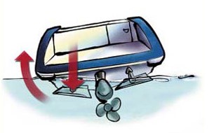 How to Trim Any Boat port trim tab