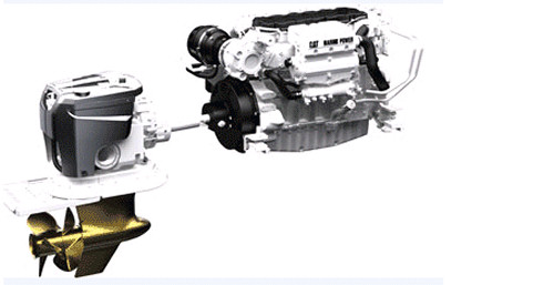 Engine Selection