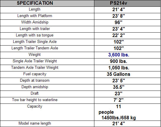 MasterCraft PS 214V Specs