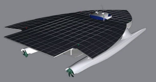 Planet Solar