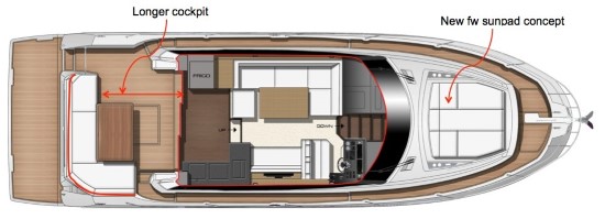 Prestige 460 Fly Two Areas