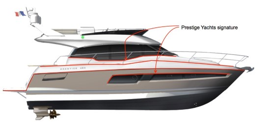 Prestige 460 Fly Characteristic Features