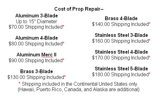 Cost of Prop Repair