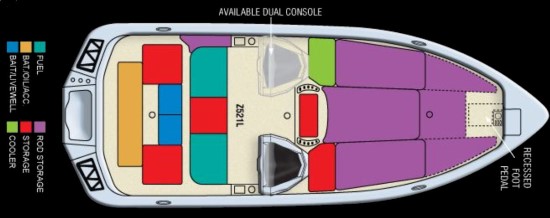 Ranger Boats 521L Comanche