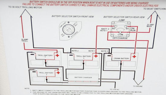 Ranger Boats Z520C diagram