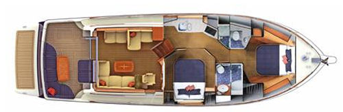 Eastbay/Sabre Comparison