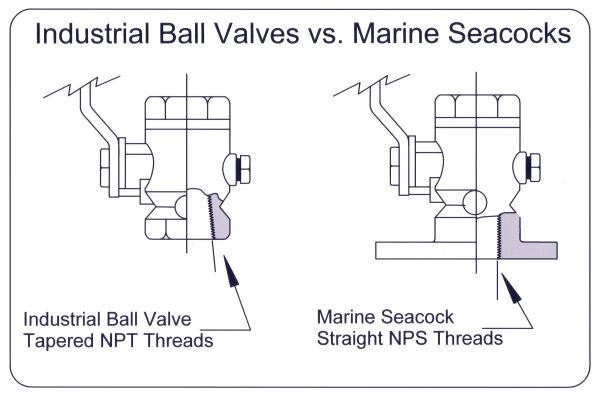 Seacock&ball drawing