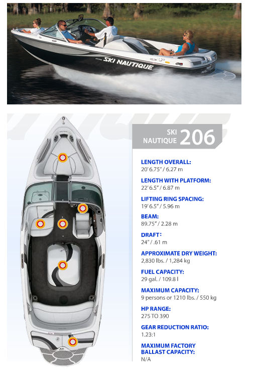 Ski Nautique 2