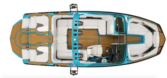 Which Boats are Best for Watersports layout