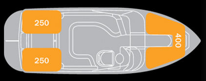 Tigé Z3