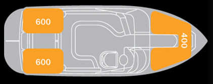 Tigé Z3