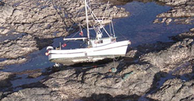 Aground
