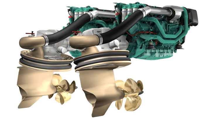 Volvo Penta Dynamic Positioning System