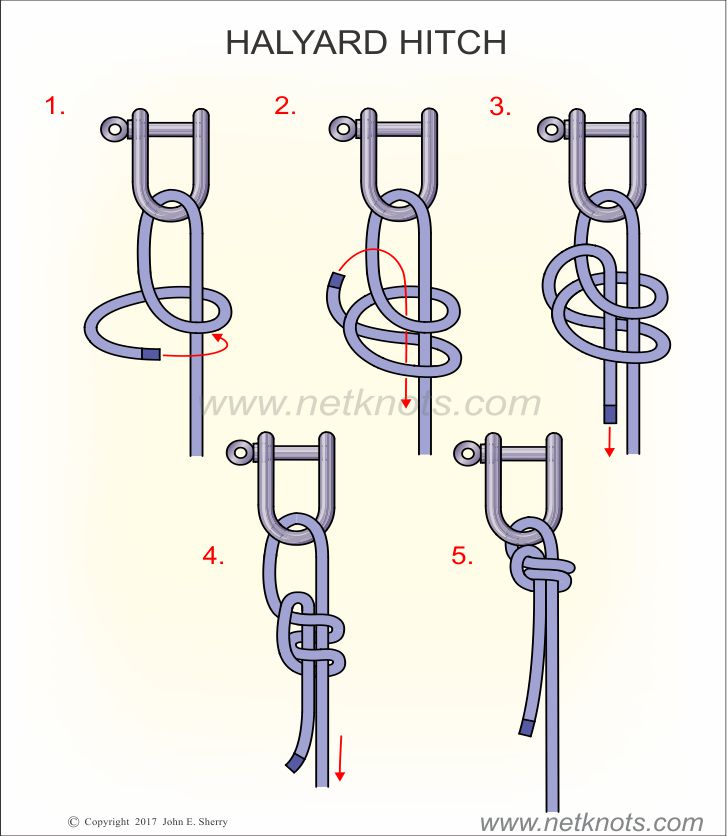Ropes, Docklines, Dockline Chafing, Canadian Boating, Halyard Hitch