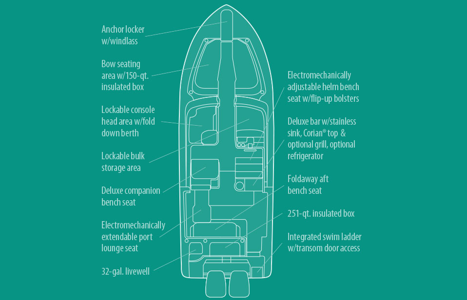 Grady-White Freedom 307