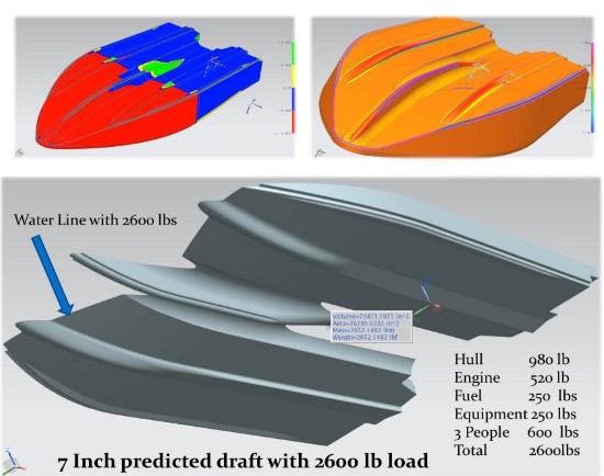 Tiburon ZX-25 hull design