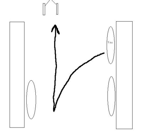 Launch Ramp Maneuvering Advice depiction