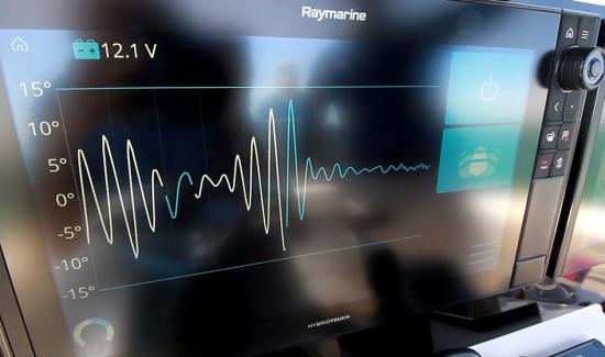 Bluewater 2850 display