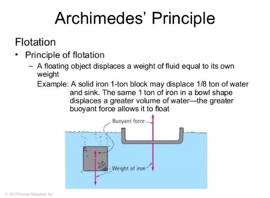 Boat Buying Tips: Go Light, or Go Heavy