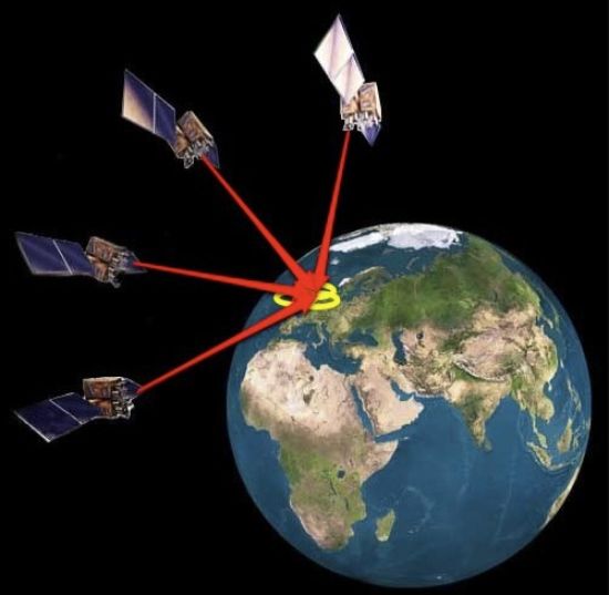 gps-4