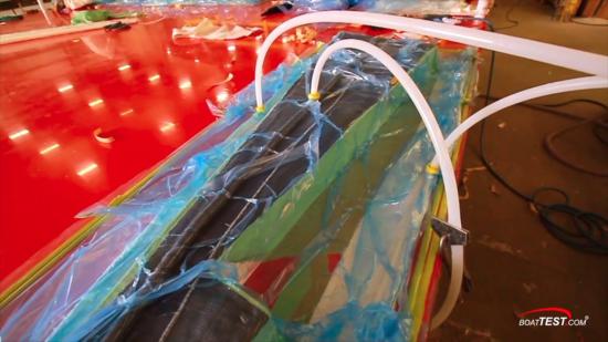 Hatteras Factory - Why so Expensive