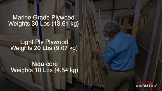 Hatteras Woodworking