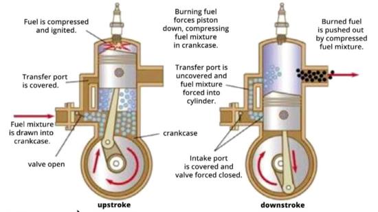 Jaguar J32 diagram